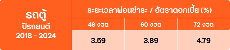 รถตู้